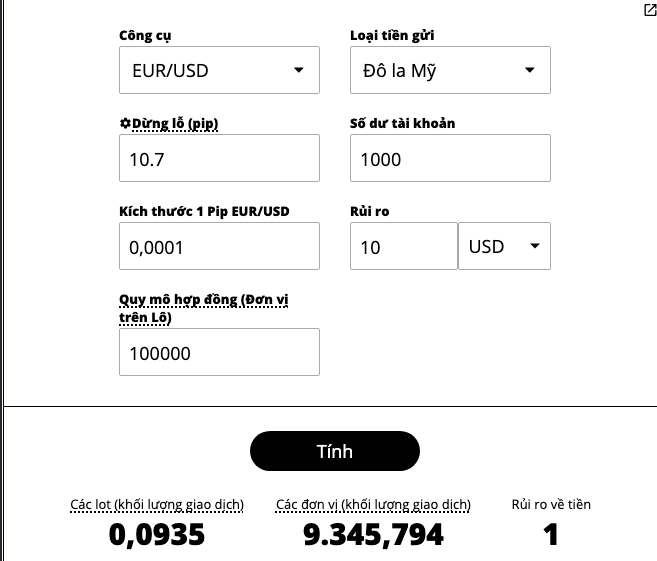 Tính số lot giao dịch forex